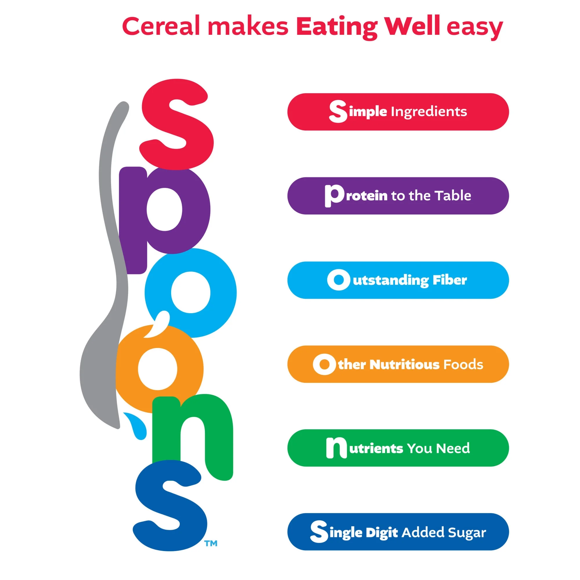 Froot Loops with marshmallows Cereal - Image 2