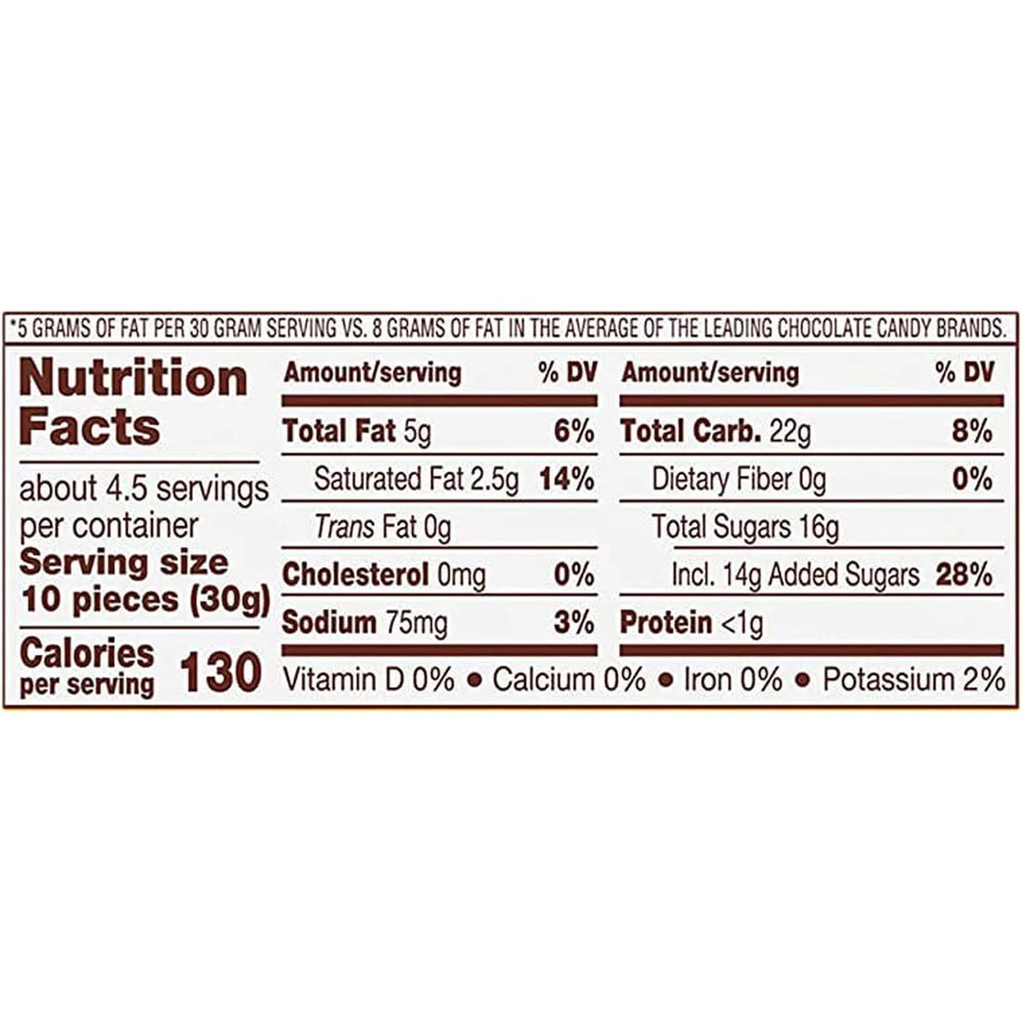 Milk Duds Chocolate & Caramel Candy 141g - Case of 12 (USA) - Image 4